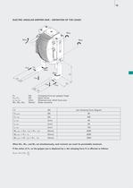 Automation – Electrical Handling Components - 15