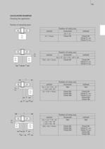 Automation – Rotary drives DAP - 32
