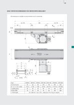 Basic Conveyors BTB-13