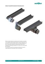 CONVEYOR TB30_2022-6