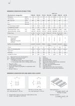 Conveyors Manual - 12