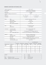 Conveyors Manual - 9