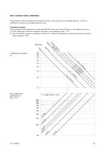 Conveyors TB-11