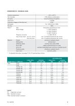 Conveyors TB-5
