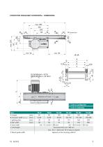 Conveyors TB-7