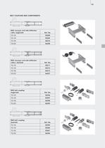 Conveyors – Transfer System LTE - 23