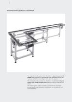 Conveyors – Transfer System LTE - 4