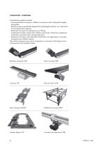 Minidrive Conveyors KTB - 2