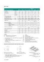 Minidrive Conveyors KTB - 9