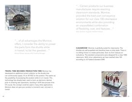 Montrac - Intelligent Conveying System - 21
