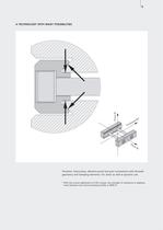 Mounting System – Quick-Set - 5