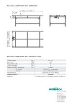 Multitrack Conveyor MTB - 2