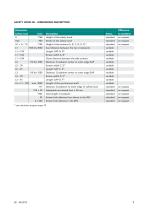 SAFETY DEVICES-7