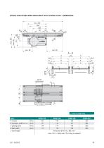 Transfer System LTE - 17