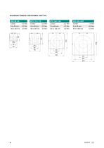 Transfer System LTE - 6