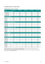 Transfer System LTE - 7