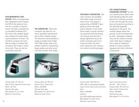 The World of Conveyors-12