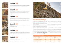 ExcaDrill -Excavator-mounted drill rigs - 4