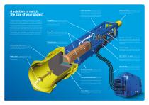 Hydraulic Impact Hammers & Powerpacs-4