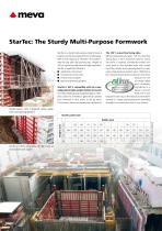 StarTec Multi-Purpose Formwork-2