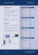 BMEX Booster Seawater - 2