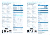 CIM/CIU  communication  interfaces-5