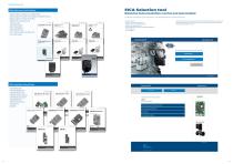 CIM/CIU  communication  interfaces-8