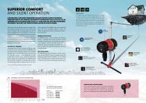 COMFORT PM Energy-efficient and intelligent hot water recirculation - 2