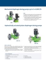 Dosing pumps, measurement & control, and disinfection systems_2012 - 8