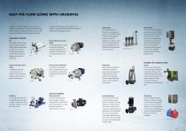 Food application pumps - 5