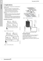 Grundfos ALPHA1 - 4