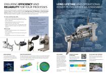 Grundfos Water Utility SMD/SMG - 2