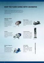 Pumps for bioethanol and biodiesel Fuel your business with Grundfos - 8