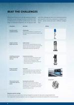 pumps for pharmaceutical and biotech applications - 6