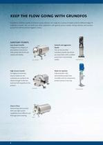 pumps for pharmaceutical and biotech applications - 8