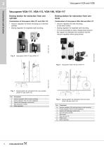 Vaccuperm VGA and VGB - 6