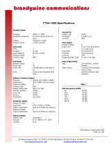 Advanced FTSU-100D Frequency/ Time Distribution Amplifier - 2