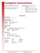 Network Time Display-2