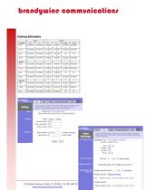 Network Time Display-3