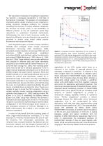 3D dual-color PALM/dSTORM imaging of centrosomal proteins with nanometric resolution using MicAO 3DSR - Adaptive optics for microscopy Application Notes - 2