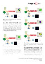 Full correction of a laser chain including final focusing optics - Laser metrology & adaptive optics Application Notes - 3