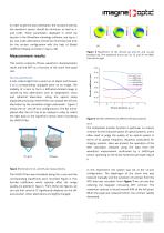 Lens system inspection with HASO R-Flex - VIS NIR optical metrology Application Notes - 3