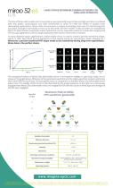 MIRAO 52 ES Deformable Mirror Datasheet - 2