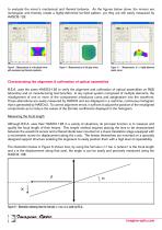 NIR optics characterization - 4