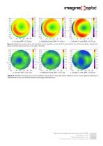 Optical metrology measurements with HASOTM - VIS NIR optical metrology Application Notes - 6