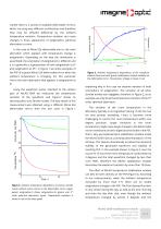 Temporal stabilization module inside MicAO 3DSR - Adaptive optics for microscopy Application Notes - 3