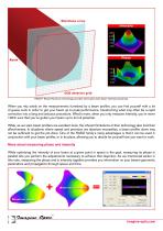 Wavefront sensor and beam profiler - 2