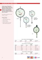 Precision measuring instruments - 12