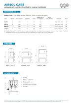 AIRSOL CARB - GGE data sheet - 2