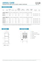 AIRSOL CARB - GGE data sheet - 4